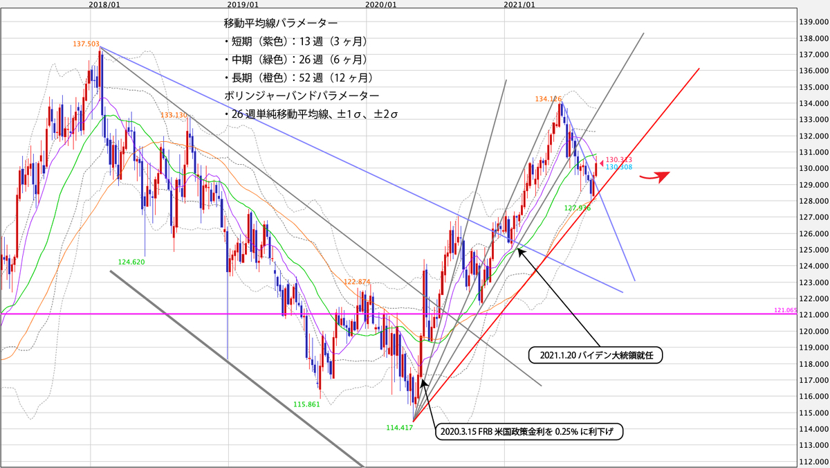 f:id:iwata0605:20210905011232j:plain