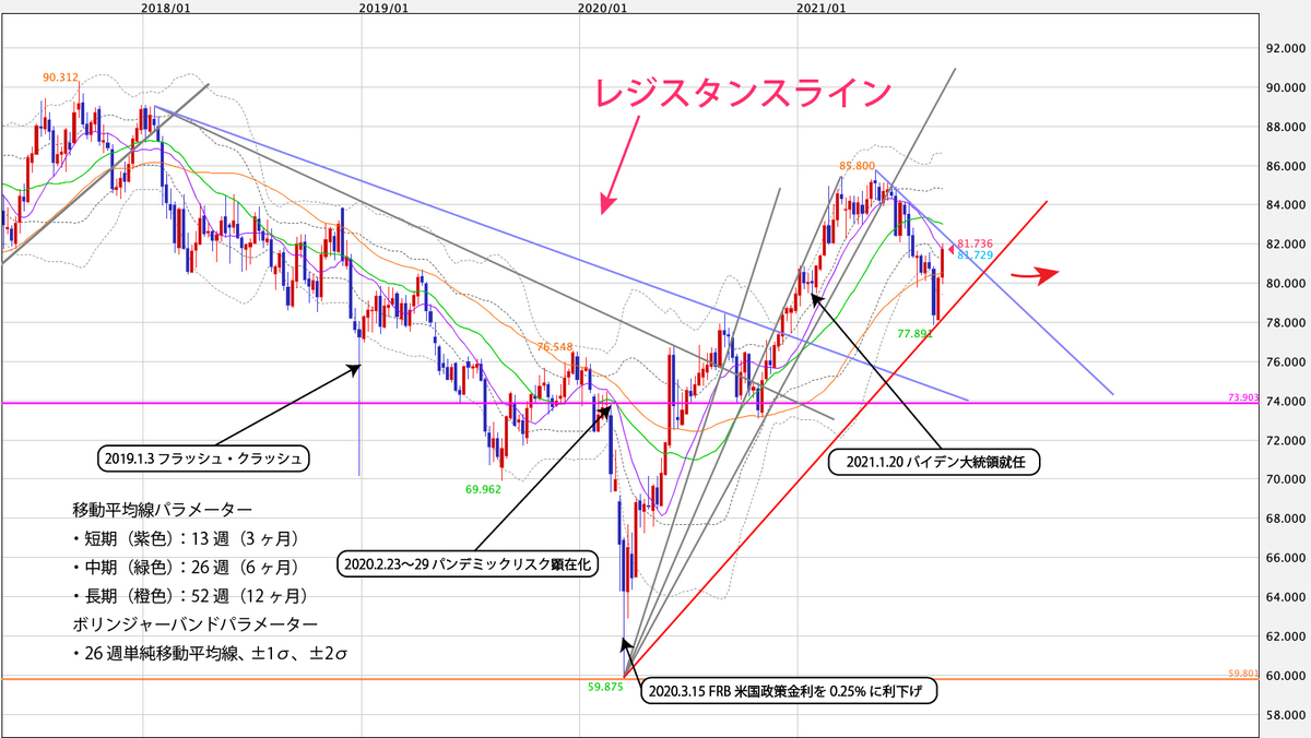 f:id:iwata0605:20210905011304j:plain