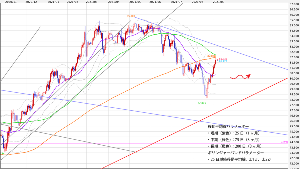 f:id:iwata0605:20210905011317j:plain
