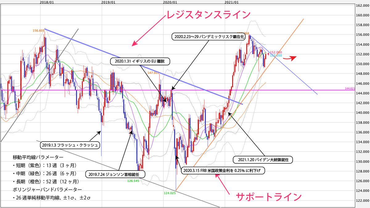 f:id:iwata0605:20210905011331j:plain