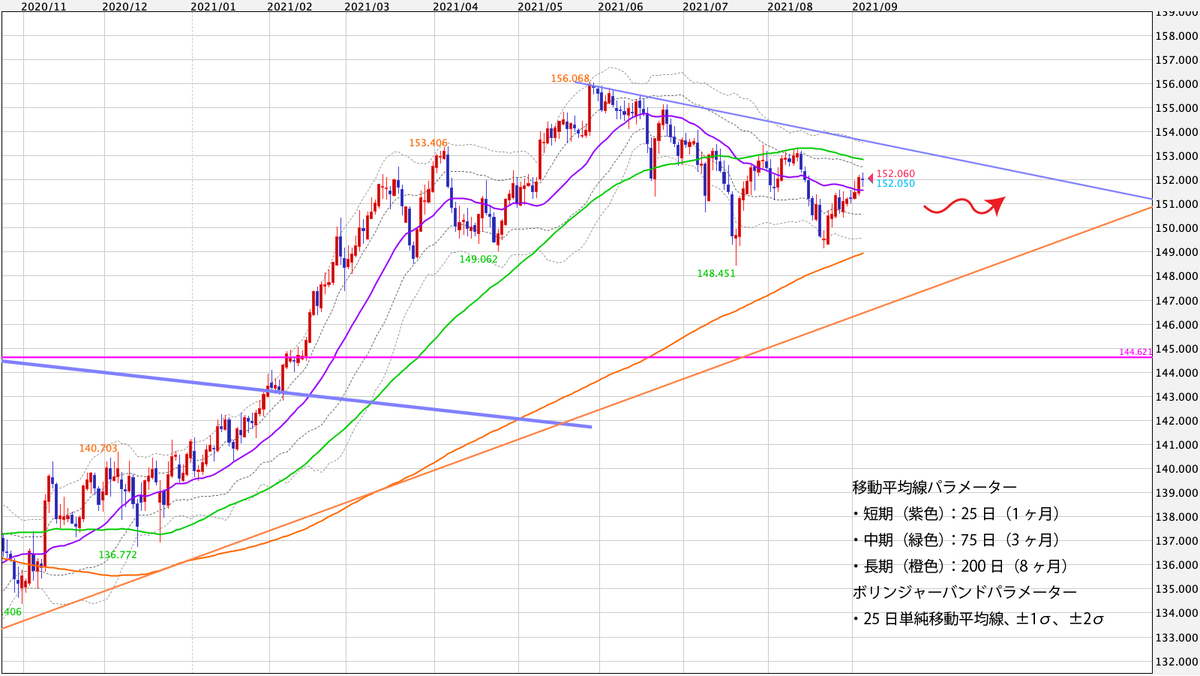 f:id:iwata0605:20210905011345j:plain