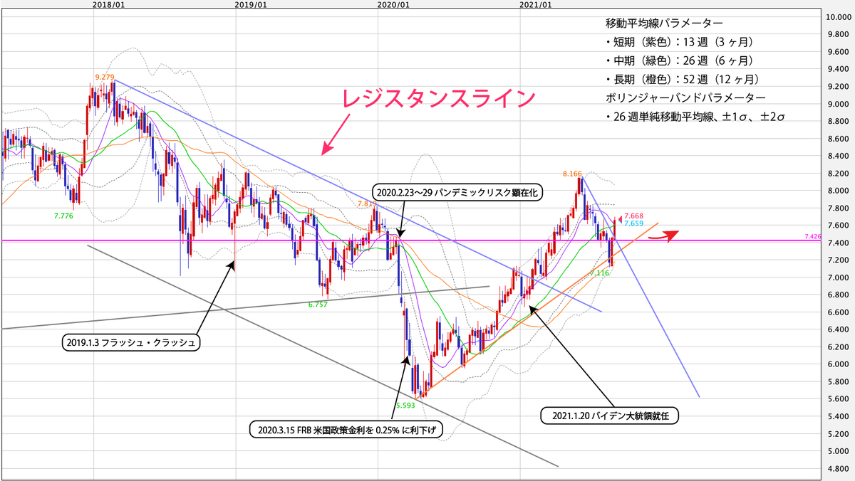 f:id:iwata0605:20210905011407j:plain