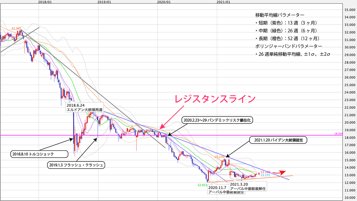 f:id:iwata0605:20210905011441j:plain