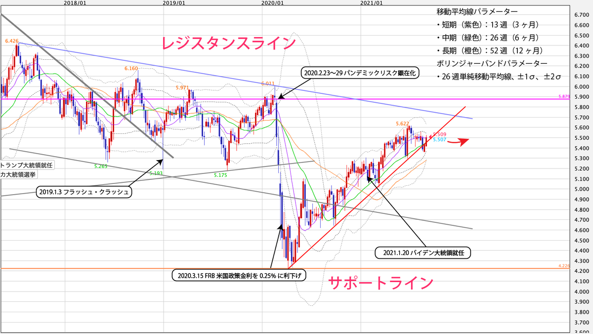 f:id:iwata0605:20210905011535j:plain