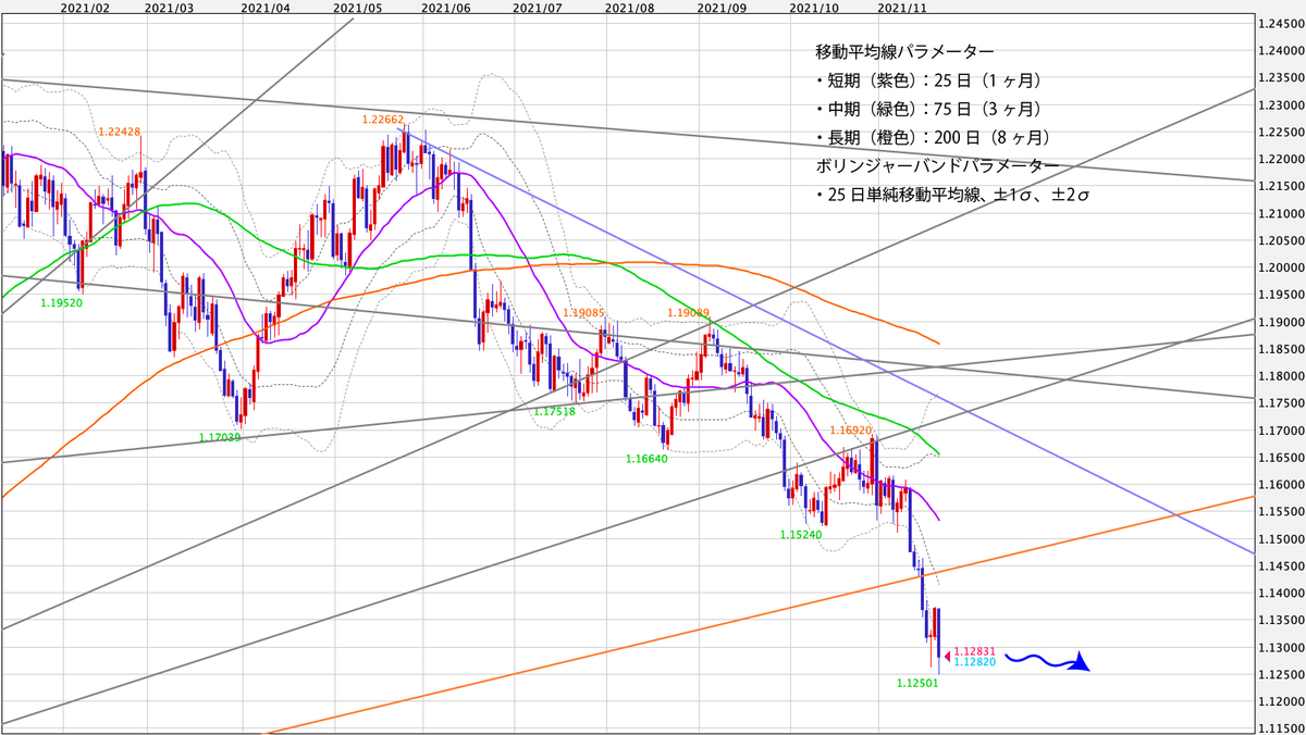 f:id:iwata0605:20211122002228j:plain
