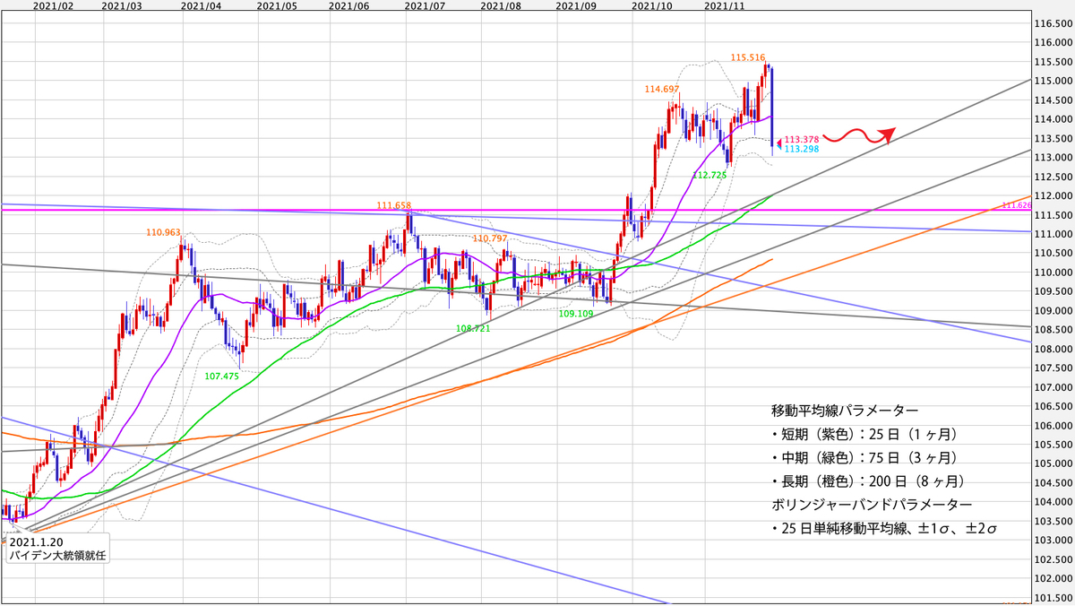 f:id:iwata0605:20211128144229j:plain