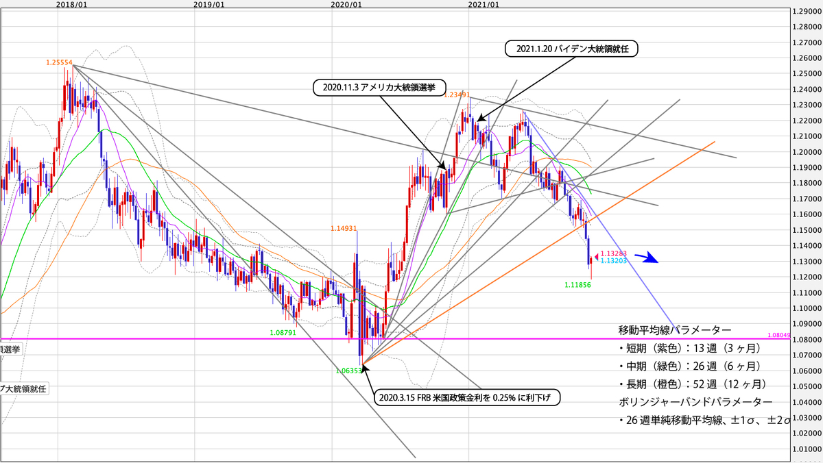 f:id:iwata0605:20211128144451j:plain