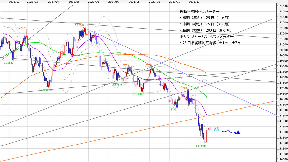 f:id:iwata0605:20211128144509j:plain