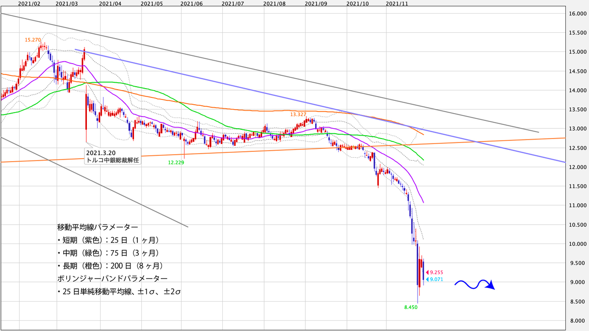 f:id:iwata0605:20211128144820j:plain