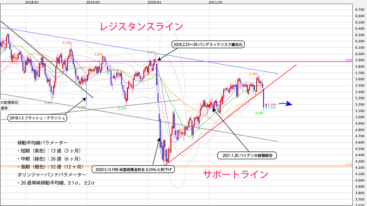 f:id:iwata0605:20211128144840j:plain