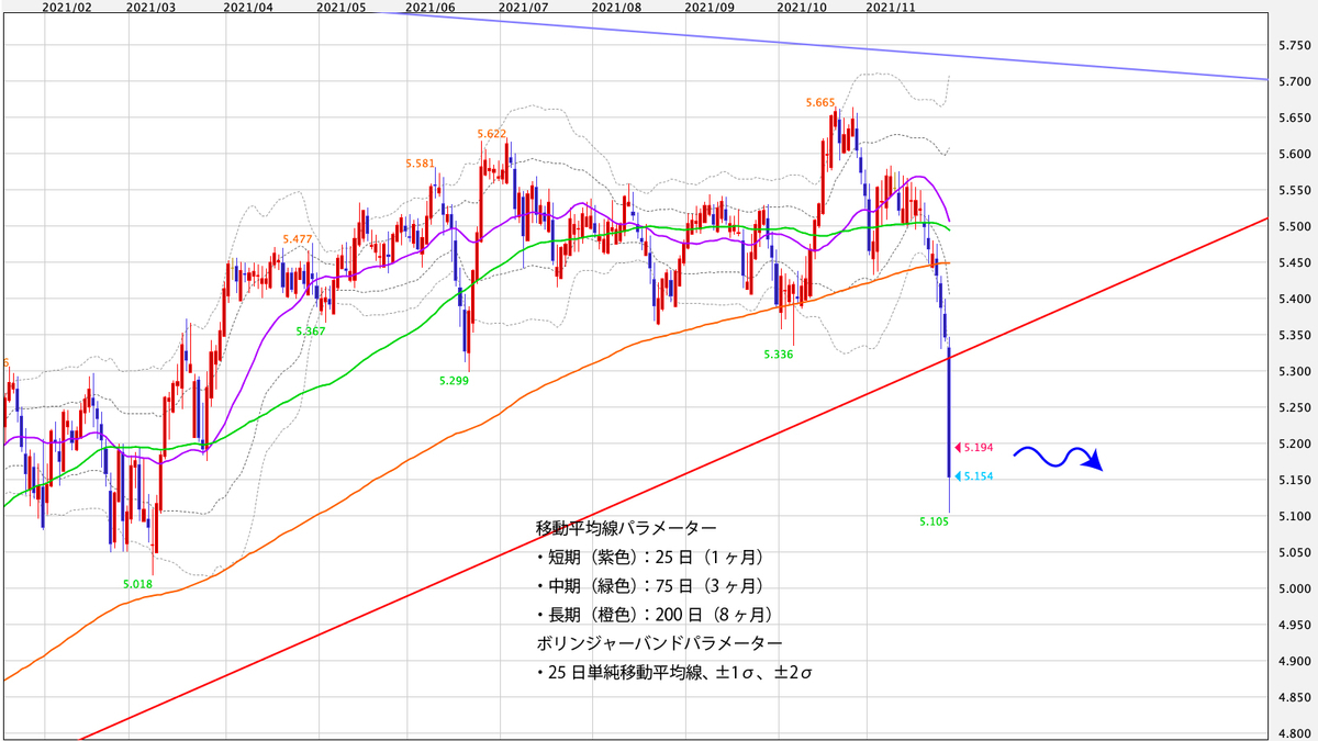 f:id:iwata0605:20211128144855j:plain