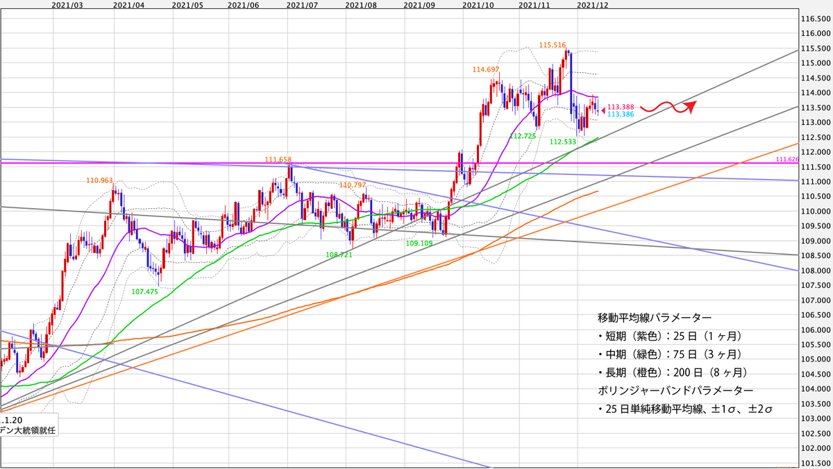 f:id:iwata0605:20211211143525j:plain