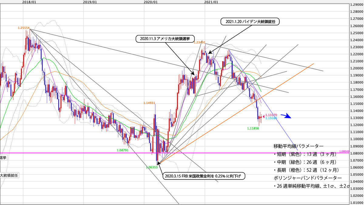 f:id:iwata0605:20211211143543j:plain