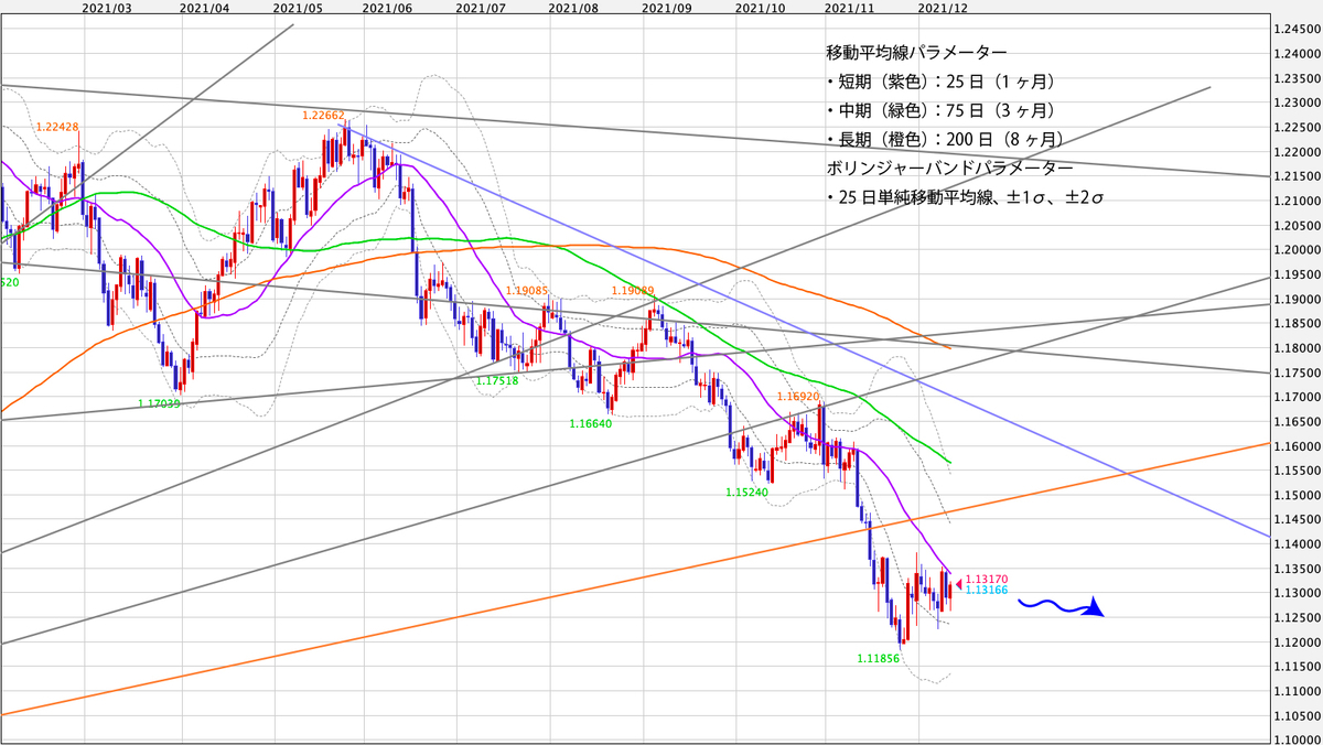 f:id:iwata0605:20211211143607j:plain