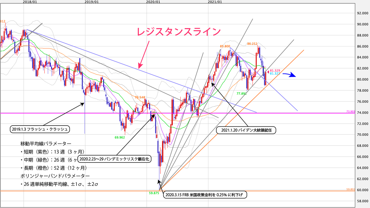 f:id:iwata0605:20211211143651j:plain