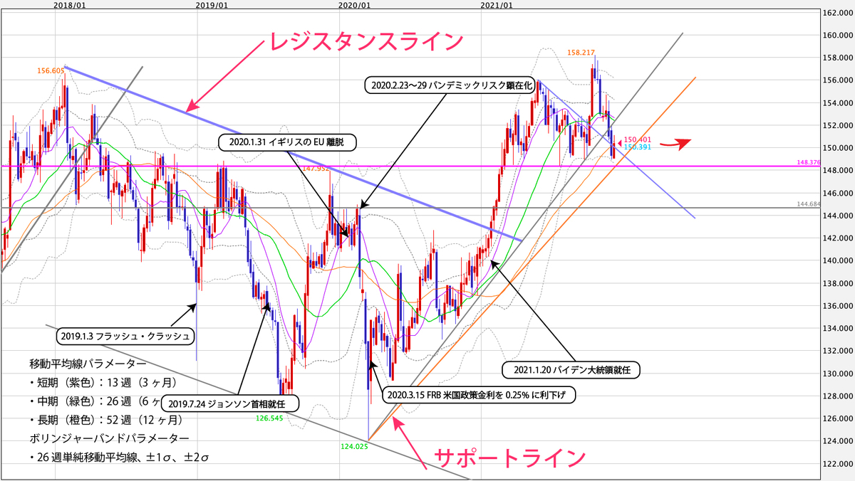 f:id:iwata0605:20211211143725j:plain