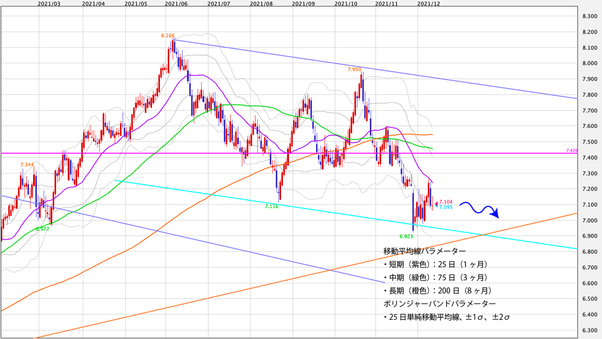 f:id:iwata0605:20211211143809j:plain