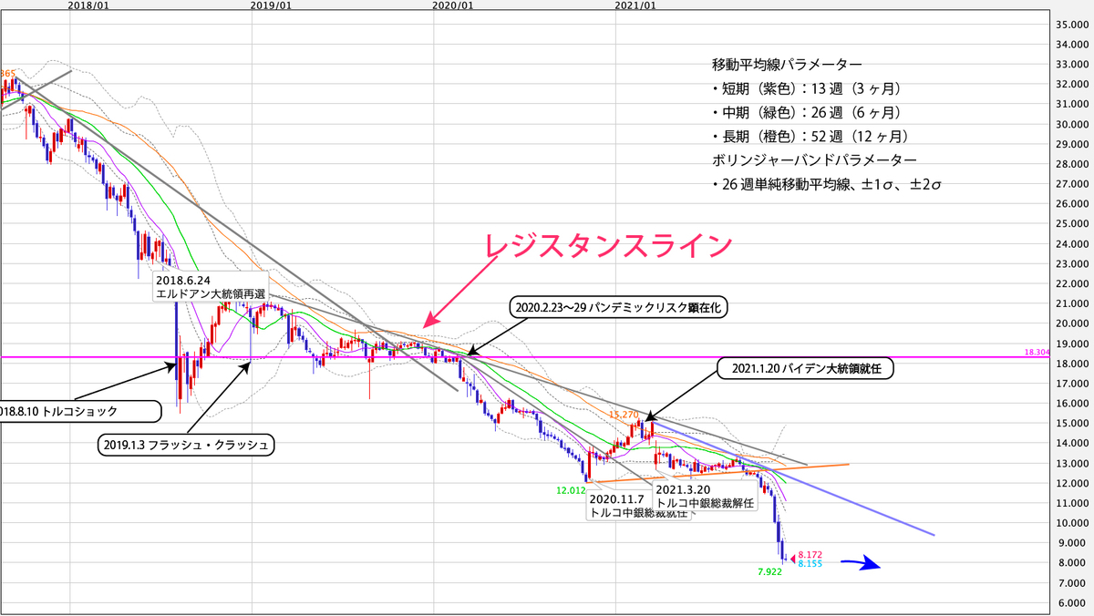 f:id:iwata0605:20211211143823j:plain