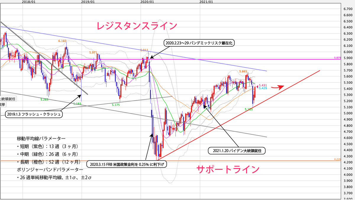 f:id:iwata0605:20211211143853j:plain