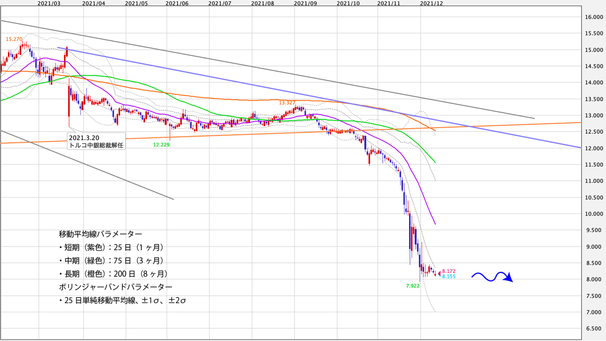 f:id:iwata0605:20211211143943j:plain
