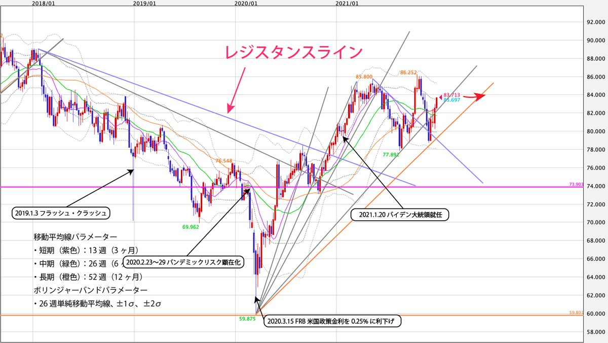 f:id:iwata0605:20220101172423j:plain