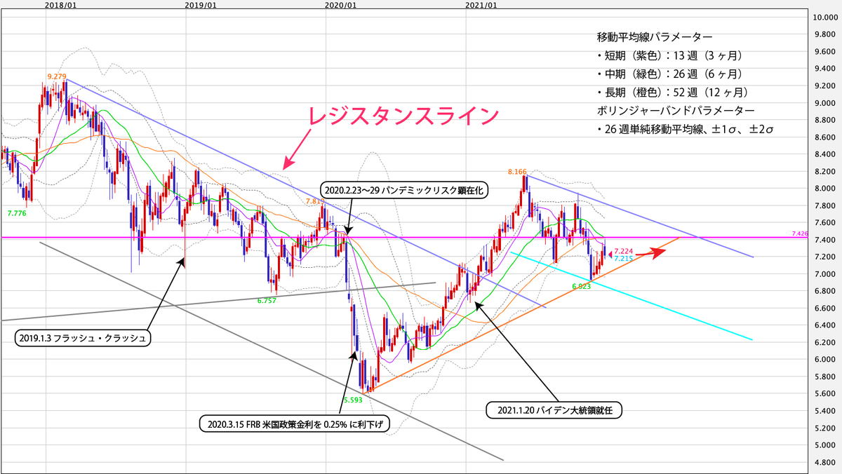 f:id:iwata0605:20220101172510j:plain