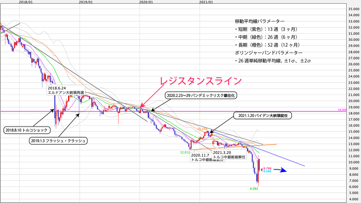 f:id:iwata0605:20220101172536j:plain