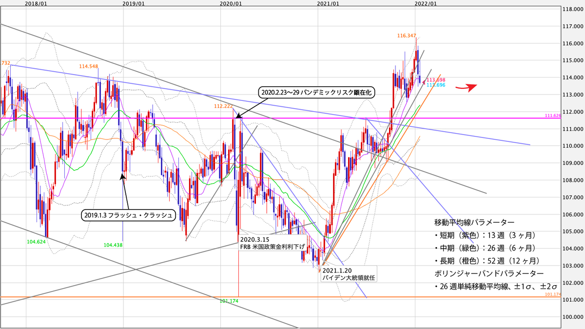 f:id:iwata0605:20220124035258j:plain