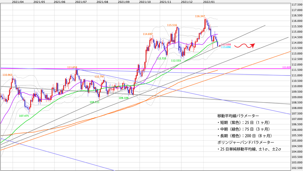f:id:iwata0605:20220124035311j:plain