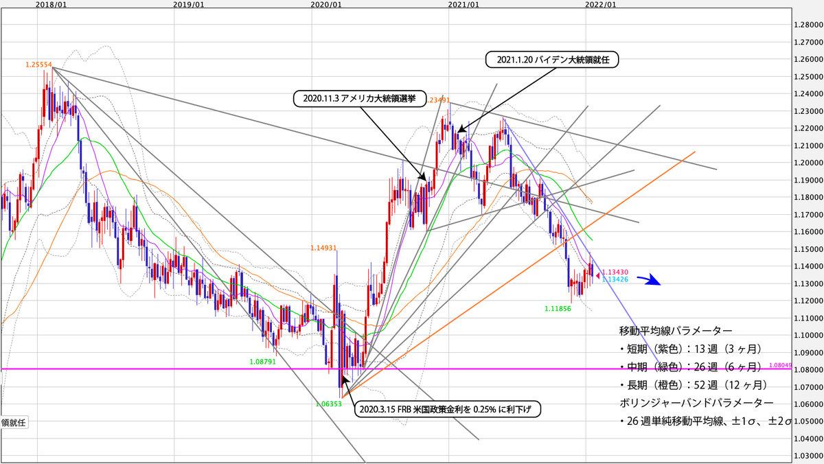 f:id:iwata0605:20220124035326j:plain