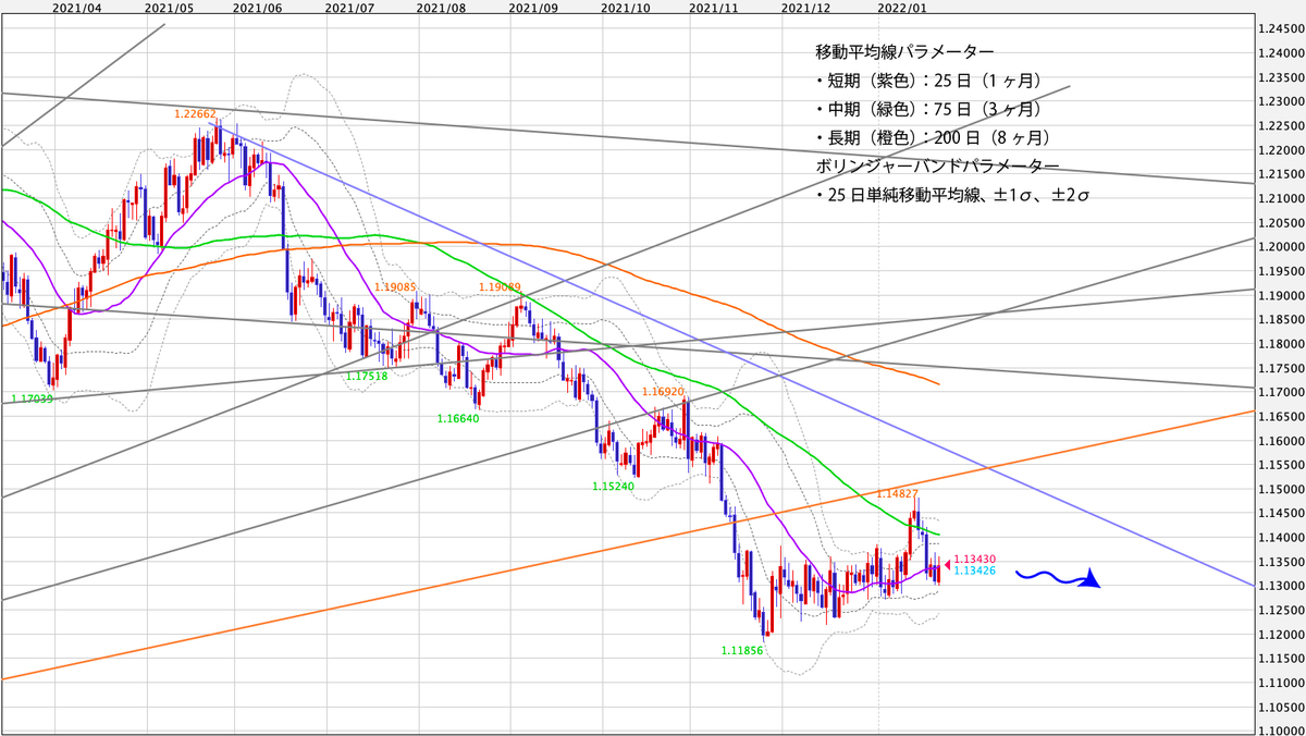 f:id:iwata0605:20220124035337j:plain
