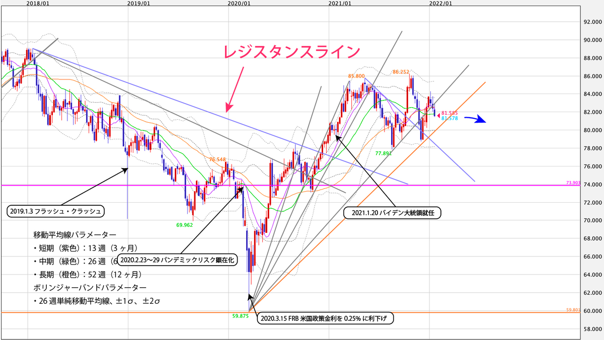 f:id:iwata0605:20220124035418j:plain