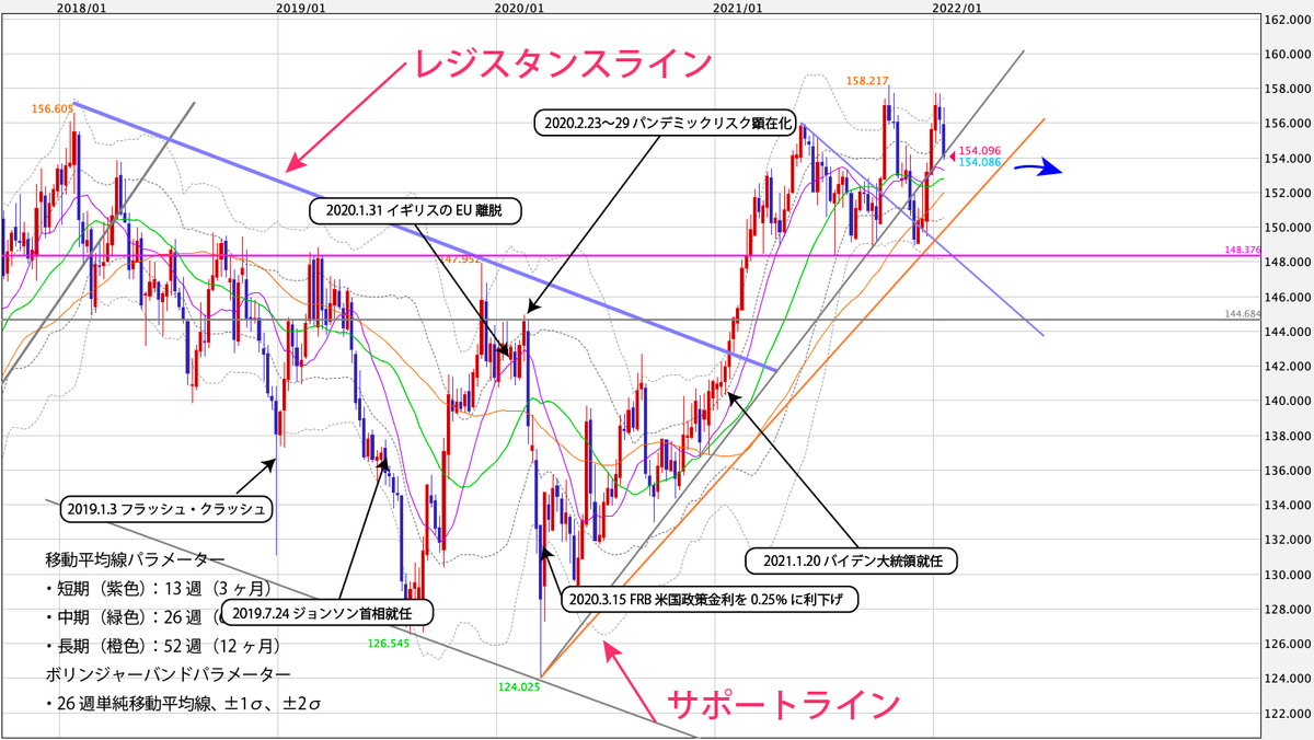 f:id:iwata0605:20220124035446j:plain