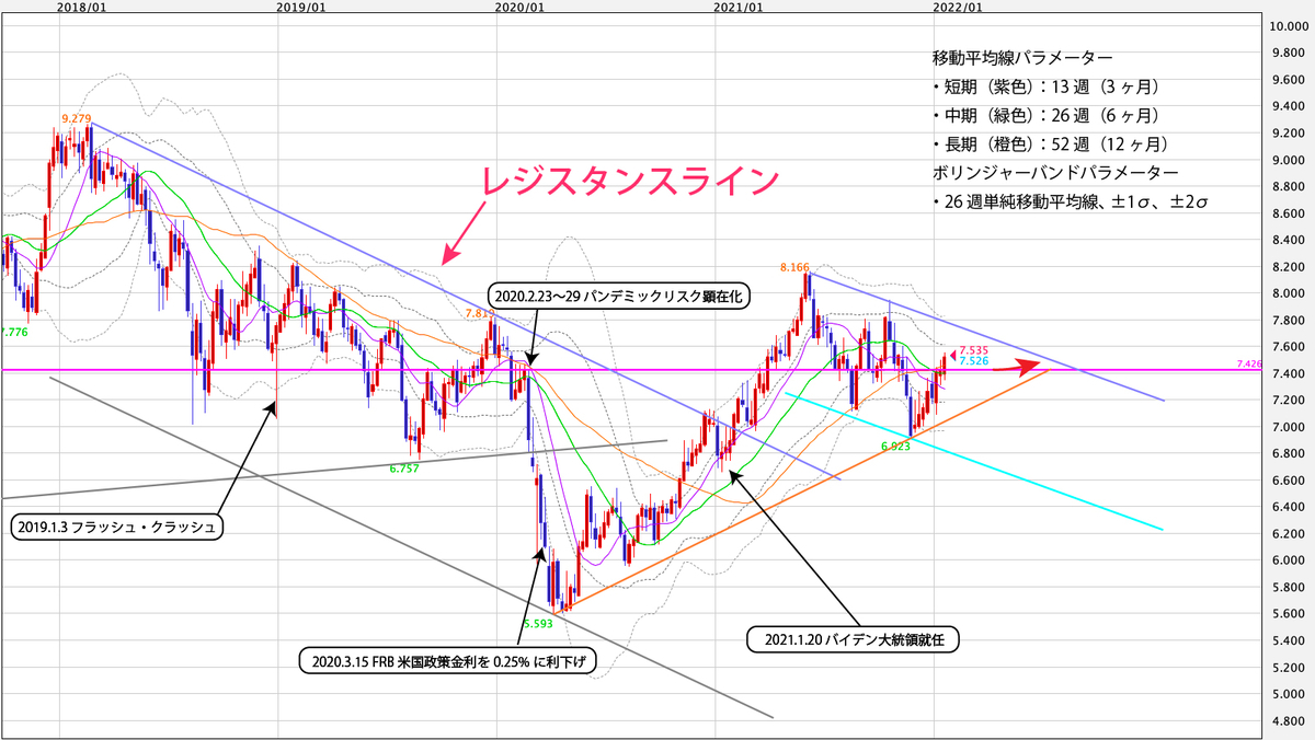 f:id:iwata0605:20220124035513j:plain