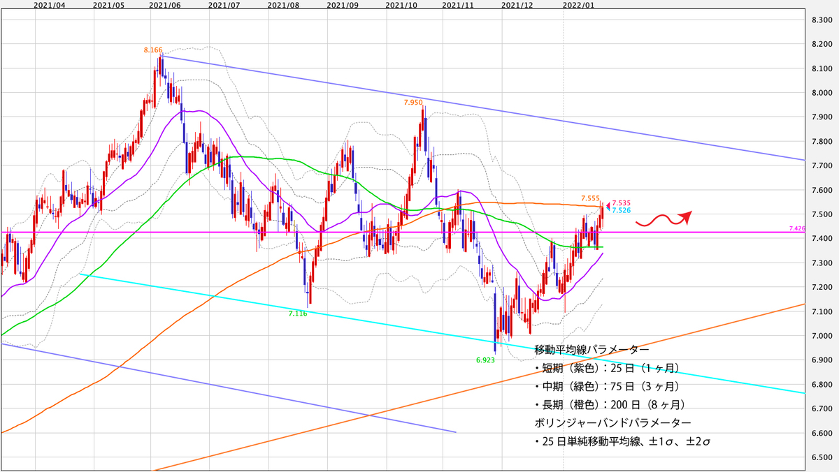 f:id:iwata0605:20220124035525j:plain