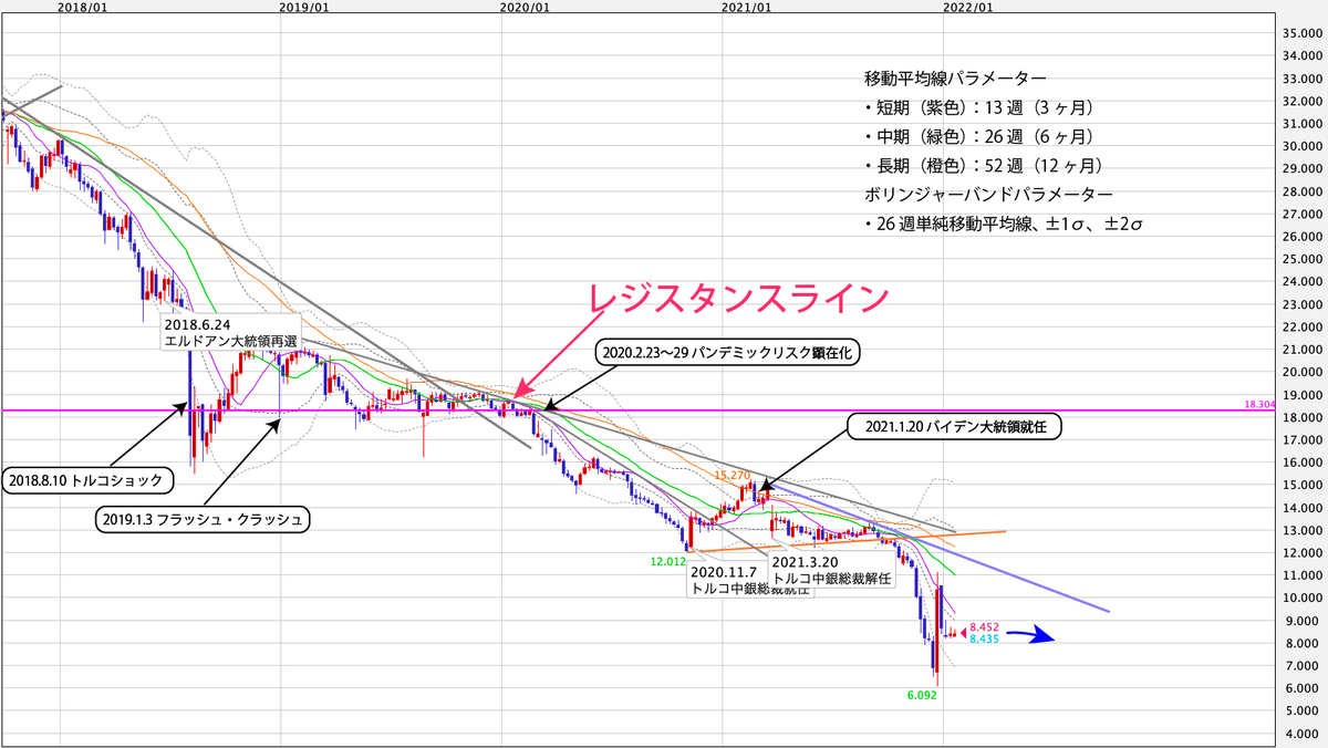 f:id:iwata0605:20220124035541j:plain