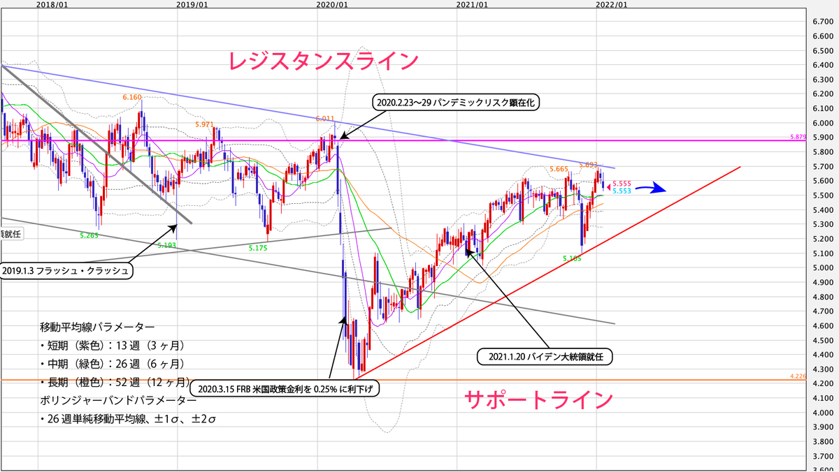 f:id:iwata0605:20220124035608j:plain