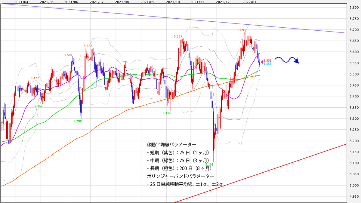 f:id:iwata0605:20220124035619j:plain