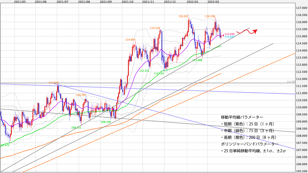 f:id:iwata0605:20220220182416j:plain