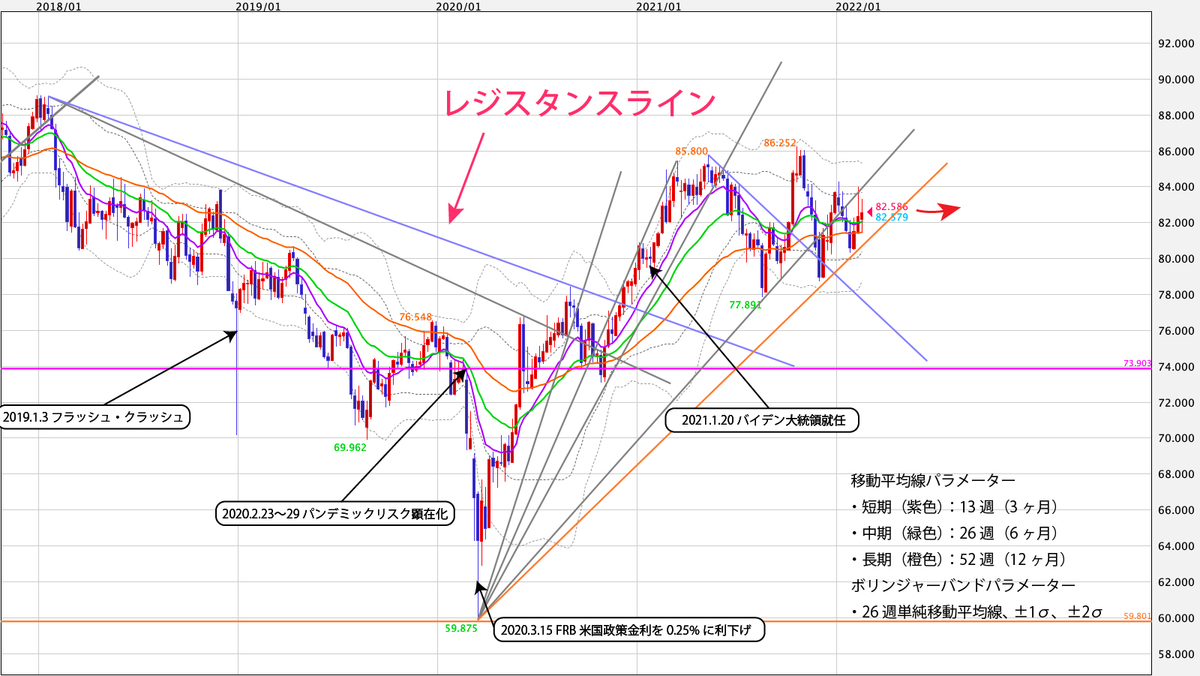 f:id:iwata0605:20220220182629j:plain