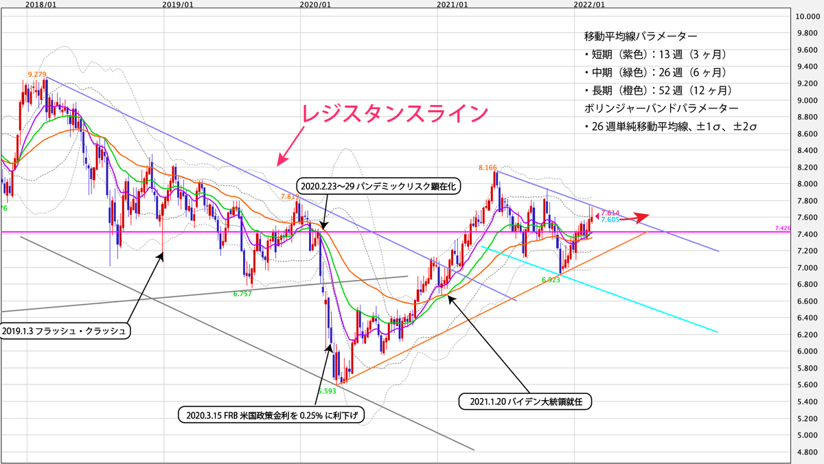 f:id:iwata0605:20220220182729j:plain