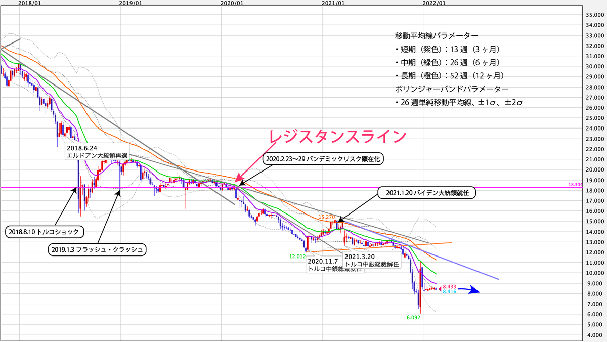 f:id:iwata0605:20220220182759j:plain