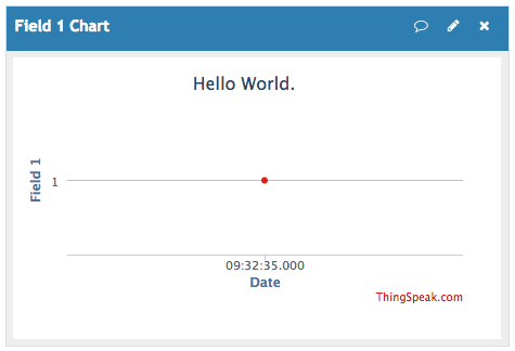 f:id:iwathi3:20170211194147p:plain f:id:iwathi3:20170211194147p:plain