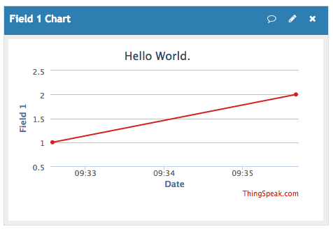 f:id:iwathi3:20170211194155p:plain f:id:iwathi3:20170211194155p:plain
