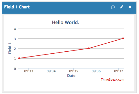 f:id:iwathi3:20170211194202p:plain f:id:iwathi3:20170211194202p:plain