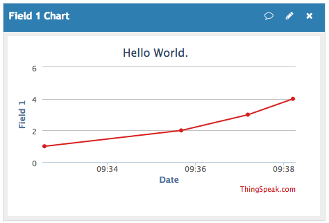 f:id:iwathi3:20170211194210p:plain f:id:iwathi3:20170211194210p:plain