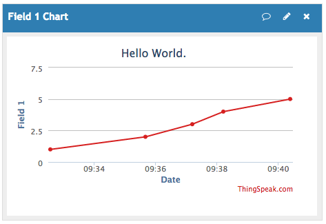 f:id:iwathi3:20170211194217p:plain f:id:iwathi3:20170211194217p:plain