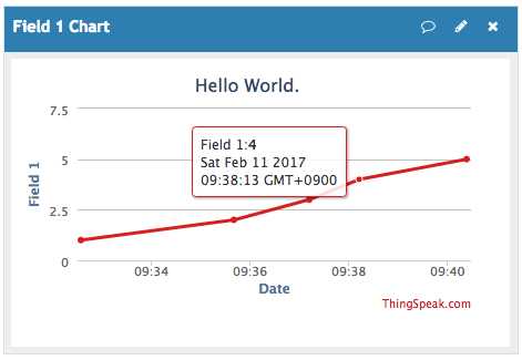 f:id:iwathi3:20170211194223p:plain f:id:iwathi3:20170211194223p:plain