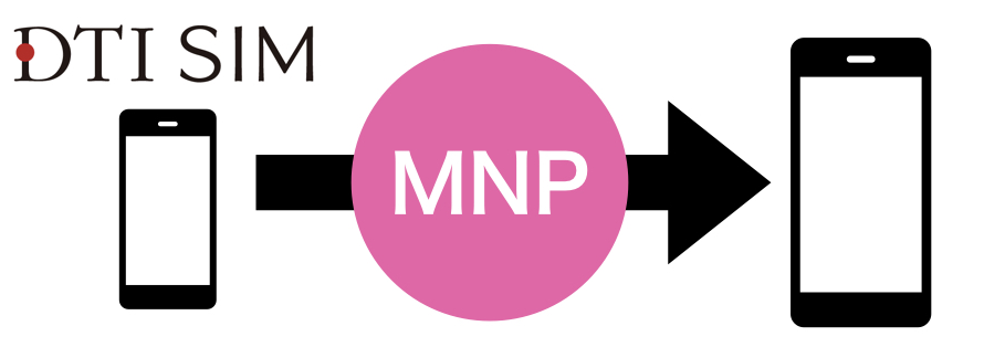 f:id:iwathi3:20180317103025p:plain f:id:iwathi3:20180317103025p:plain