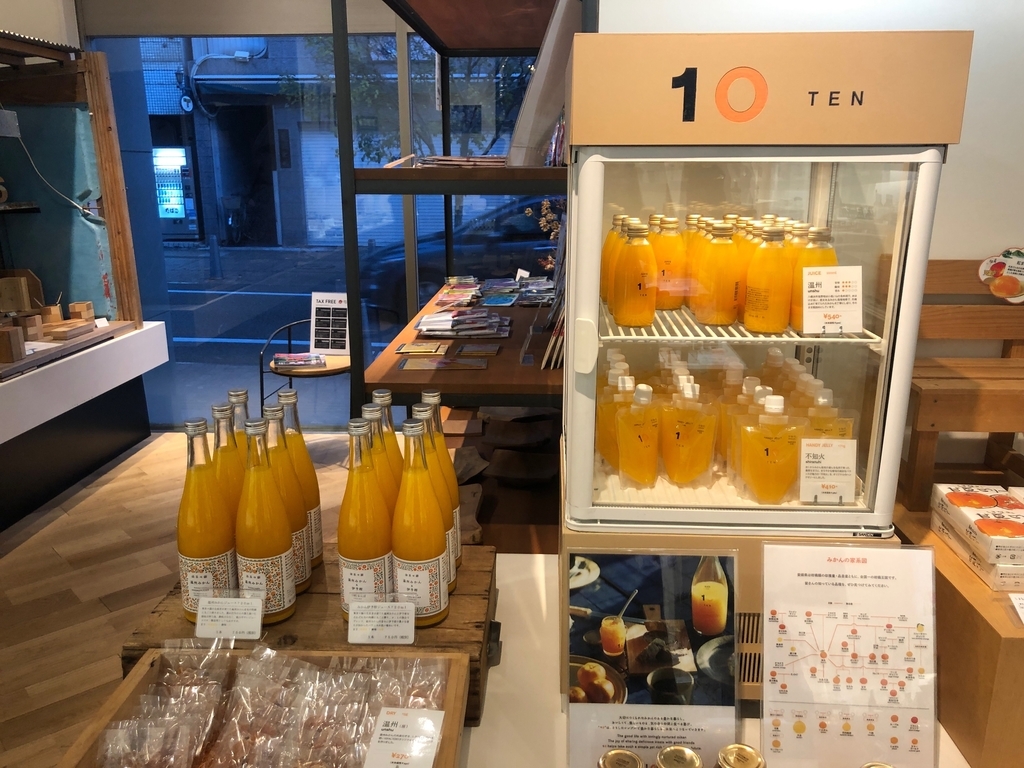 f:id:iwatiger:20190113153959j:plain f:id:iwatiger:20190113153959j:plain